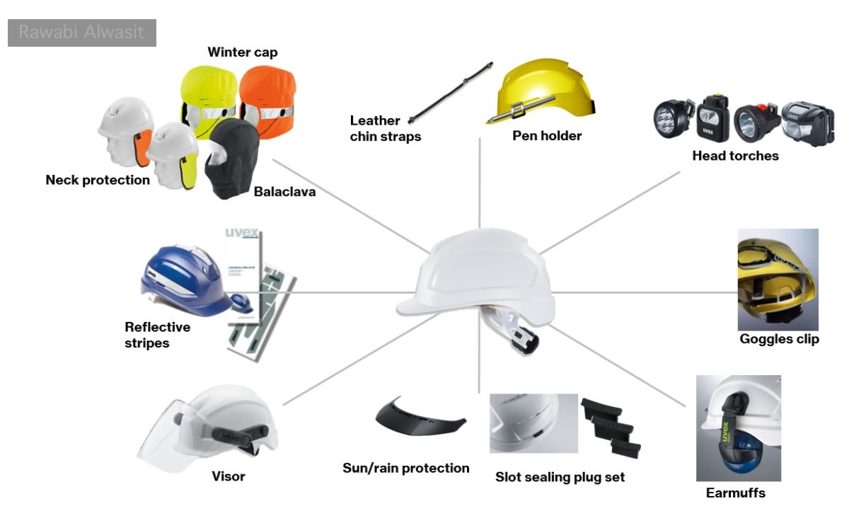 Hard Hat Accessories